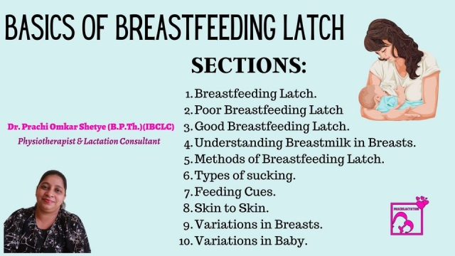 Basics of Breastfeeding Latch